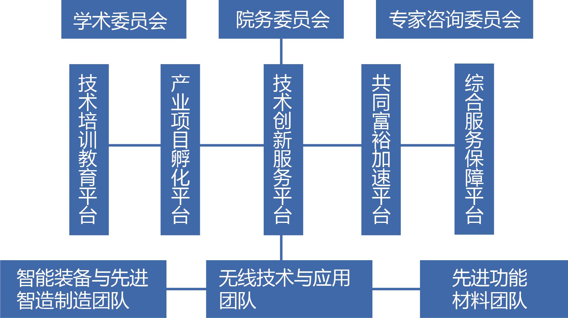 WPS图片(1).jpg